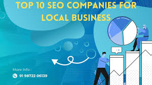 Boost Your Business with Local SEO: A Complete Guide